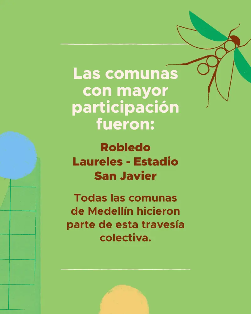 Territorios participantes en Días del Libro 2026